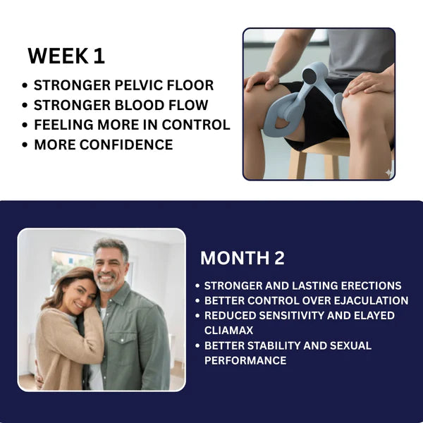 Indikart Pelvic Floor Strengthener - Thigh Trainer The Natural Solution for Lasting Performance & Confidence